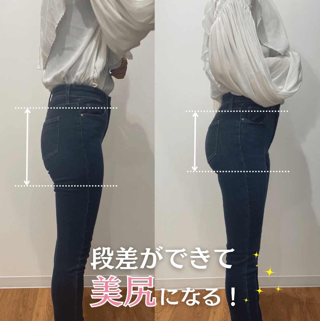 着用中の効果